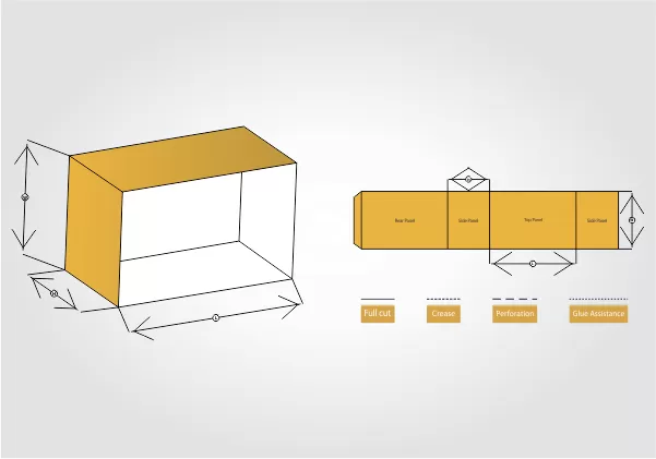 What are Figure & Pattern Boxes?